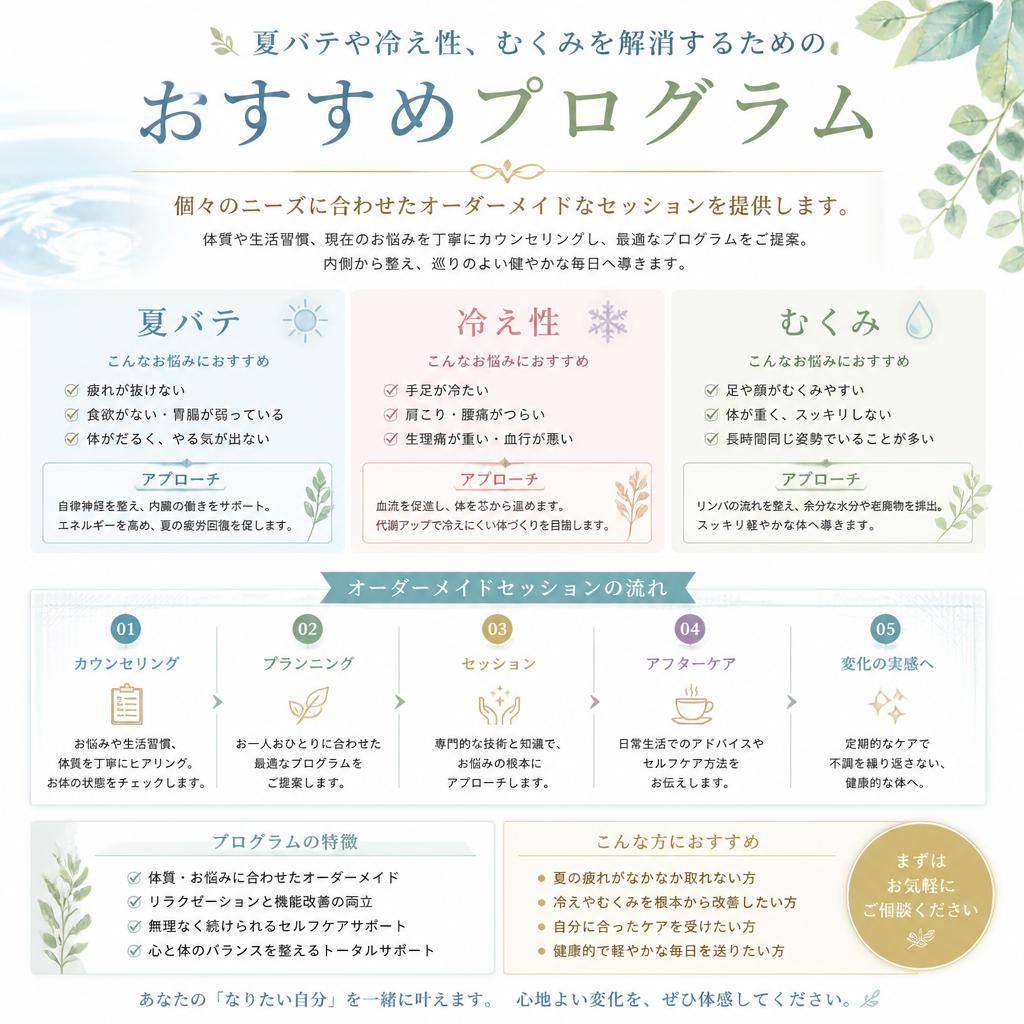 夏バテ改善プログラム