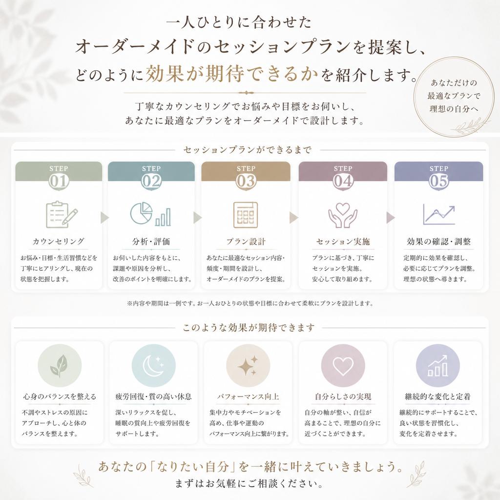夏バテに最適なパーソナルセッション